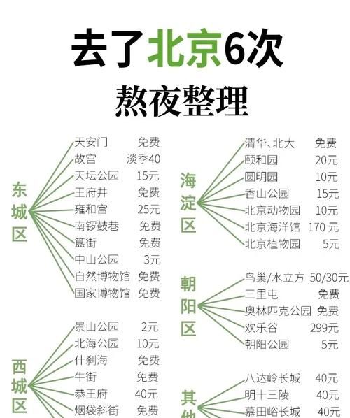 北京影视基地有哪些_北京影视基地门票价格