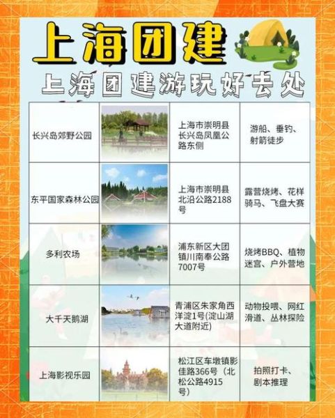 上海悠途户外怎么样_悠途户外团建路线推荐