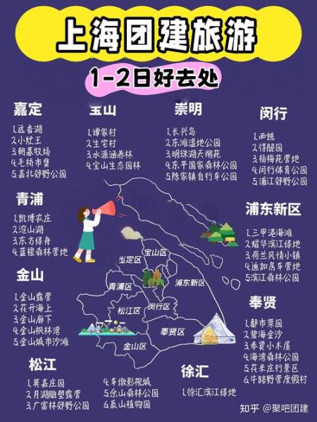 上海悠途户外怎么样_悠途户外团建路线推荐