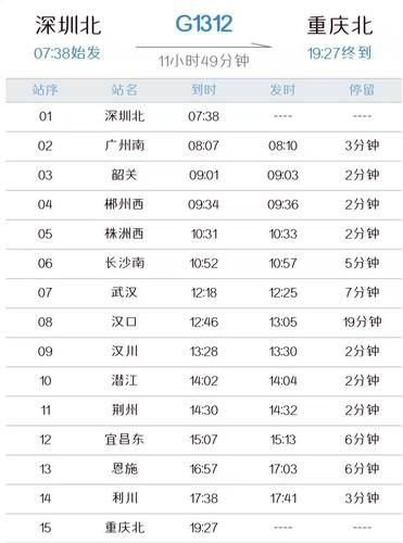 重庆到北京火车时刻表_重庆到北京高铁票价多少钱