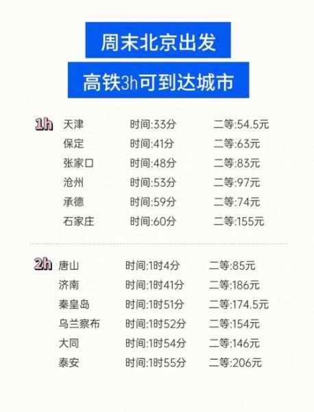 北京到郑州高铁几个小时_北京到郑州火车票价格