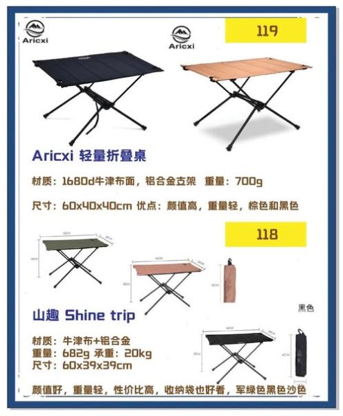户外折叠桌椅哪个品牌好_如何挑选户外折叠桌椅
