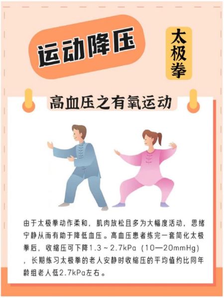 高原回来后血压升高_如何缓解