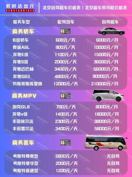 北京汽车租赁哪家好_北京租车价格一天多少钱