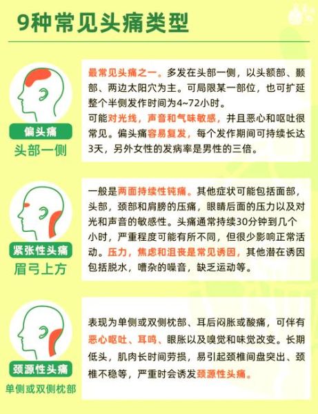 头疼是高原反应吗_高原头疼怎么缓解