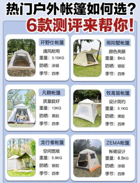 丁巴户外帐篷怎么选_丁巴户外装备清单
