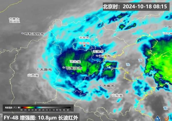 北京房山天气预报_房山未来7天穿衣指南