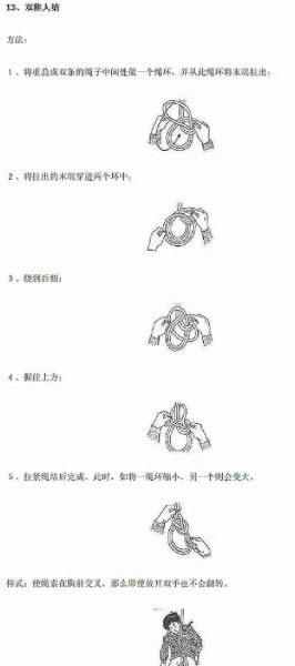 户外绳结大全_如何打安全绳结