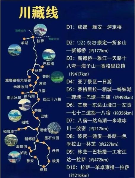 高原草原旅游最佳时间_高原草原自驾游路线