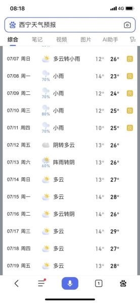 北京怀柔区天气怎么样_怀柔区天气预报准吗