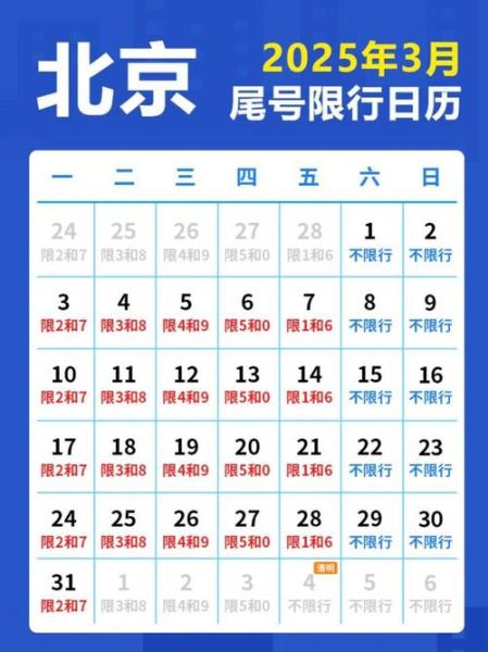 北京限号到几点_限行时间几点结束