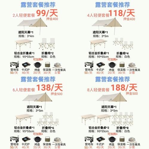 户外用品租用哪家好_露营装备租赁价格怎么算