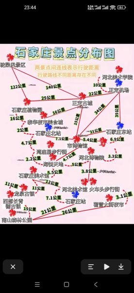 石家庄户外穿越去哪好_新手适合路线