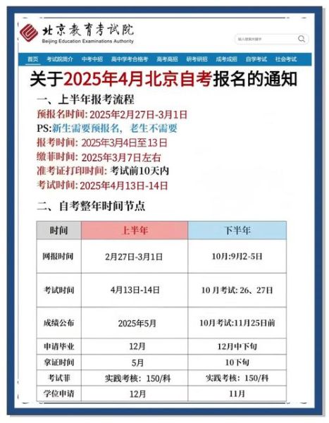 北京教育考试网报名入口在哪_如何打印准考证