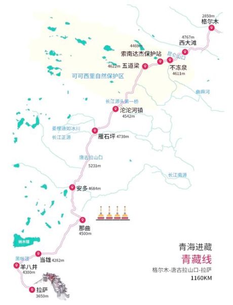 怎么去青藏高原_青藏高原旅游最佳路线