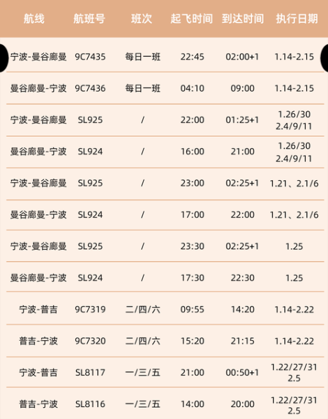 宁波飞北京航班时刻表_宁波到北京机票多少钱