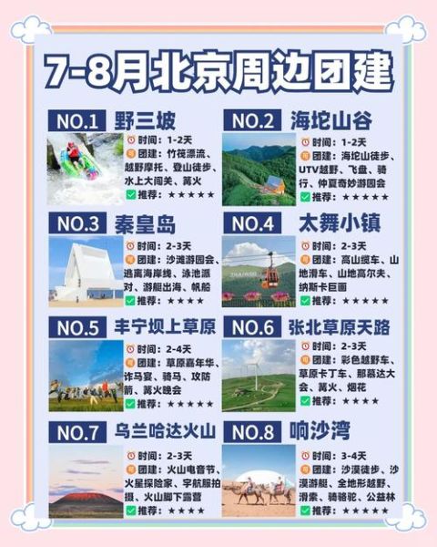 北京周末户外团建去哪好_怎么安排行程