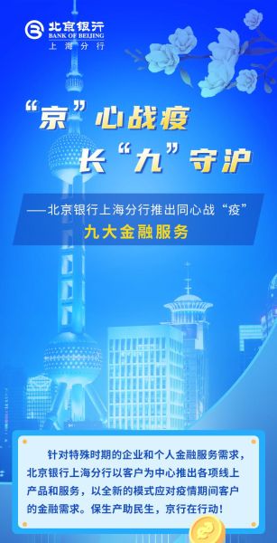 北京银行上海分行地址在哪里_北京银行上海分行营业时间