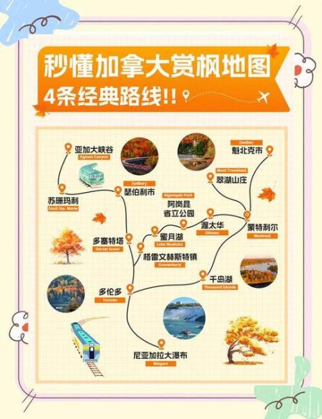 加拿大哪里看极光_加拿大户外徒步路线