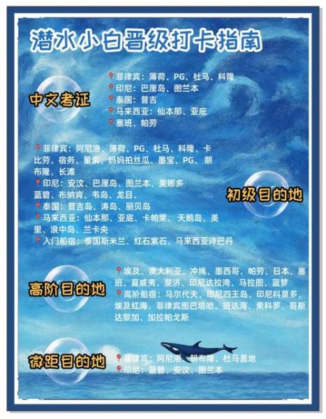 高原潜水危险吗_高原潜水注意事项