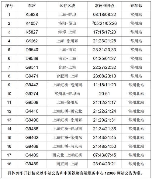 北京到常州高铁时刻表_北京到常州怎么走最快