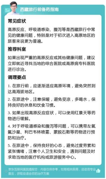拉萨高原康_高原反应怎么办