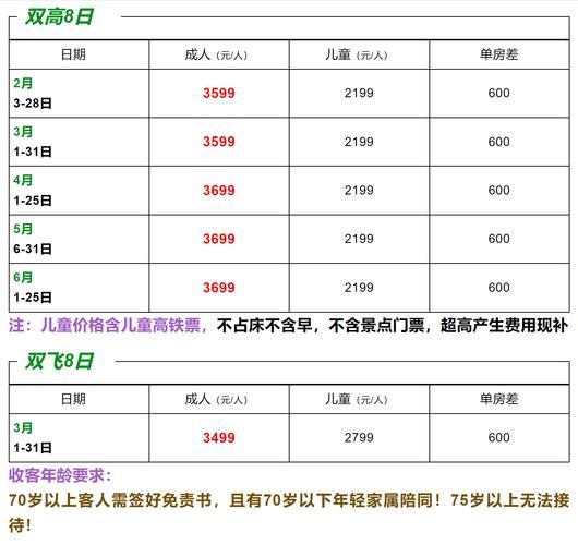 贵阳极地冰雪世界门票价格_怎么买便宜