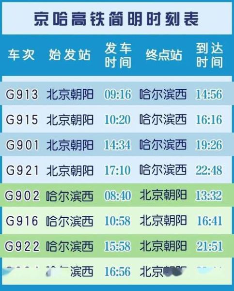 佳木斯到北京火车时刻表_佳木斯到北京高铁几小时
