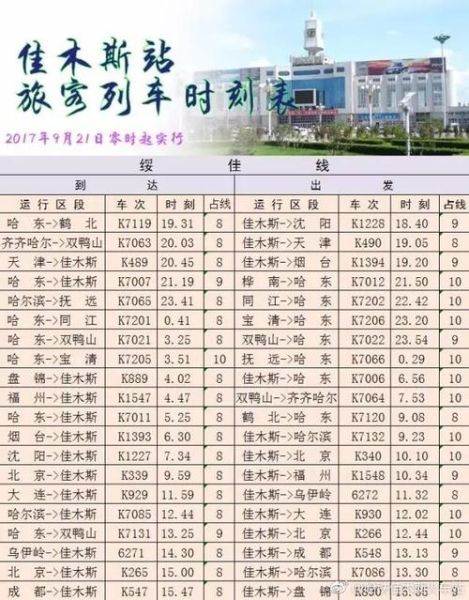 佳木斯到北京火车时刻表_佳木斯到北京高铁几小时