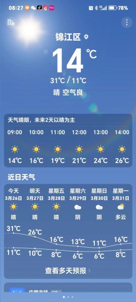 北京通州区天气怎么样_通州区四季穿衣指南