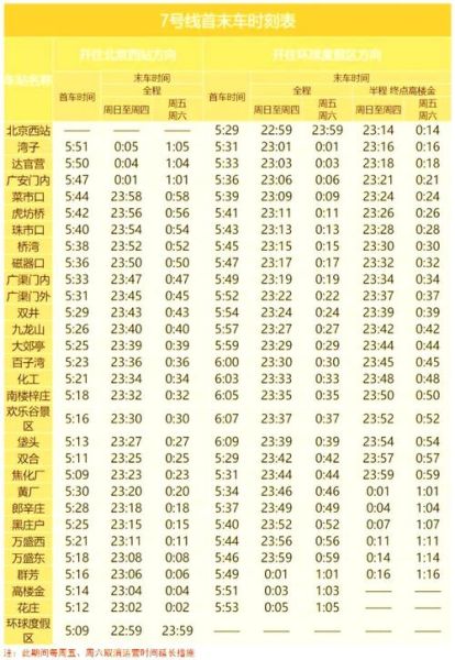 北京地铁末班车几点_末班车错过怎么办