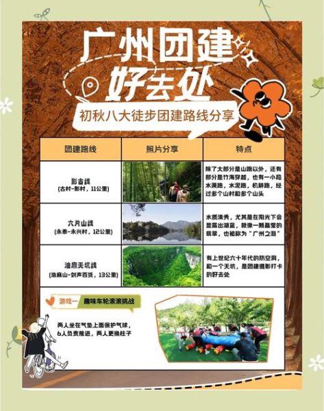 广州户外俱乐部哪家好_广州徒步路线推荐