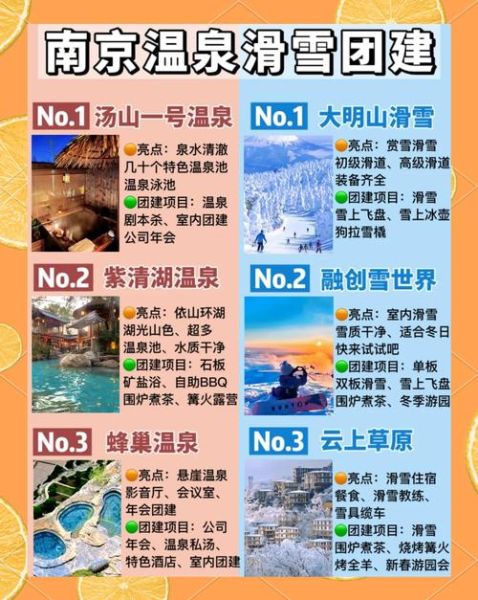 南京冰雪世界门票价格_开放时间