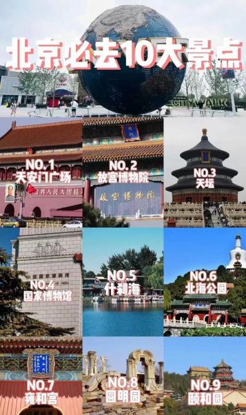 北京免费景点有哪些_北京免费景点排名榜