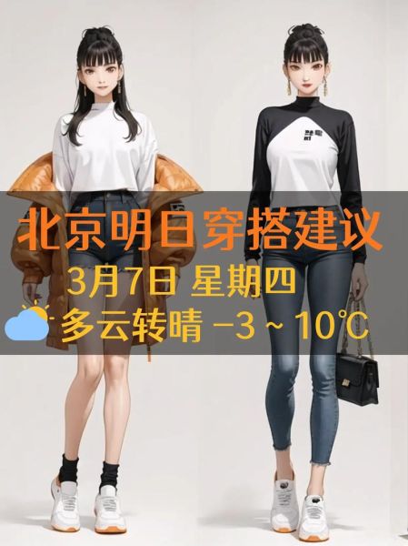 北京近三天天气_适合穿什么衣服