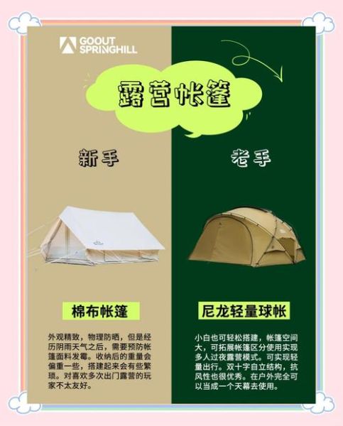 大力哥户外露营装备推荐_新手如何快速入门
