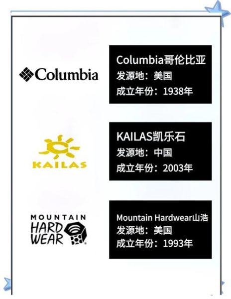 户外运动加盟店哪家好_加盟费用大概多少钱