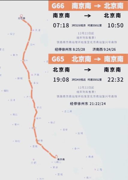 北京到南京高铁时刻表查询_北京到南京火车票价多少钱