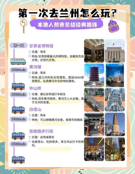 兰州大玩家户外怎么样_兰州大玩家户外路线推荐