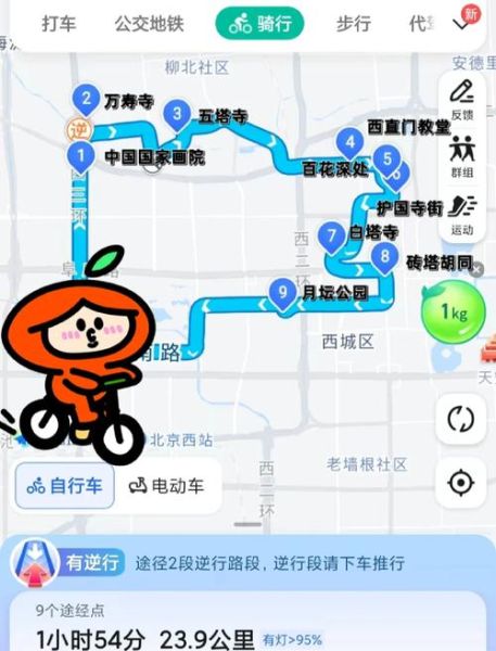 北京骑行路线推荐_新手适合去哪骑