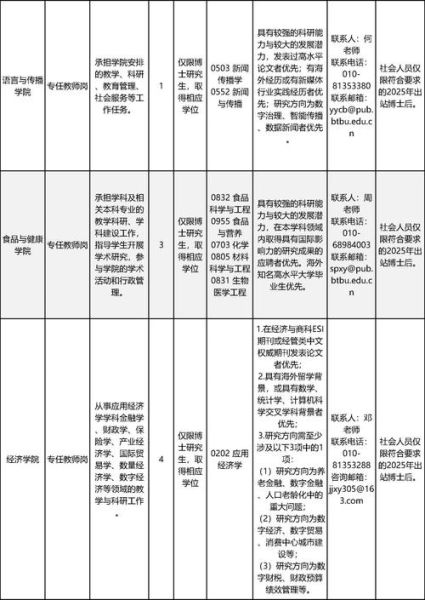北京户外运动招聘_怎么找靠谱岗位