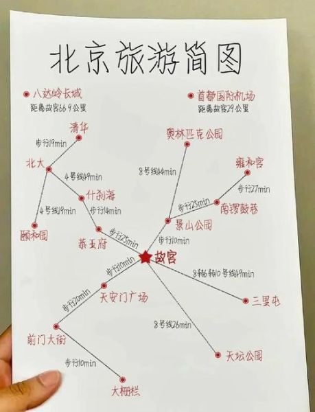 北京六里桥长途汽车站怎么走_六里桥附近有什么好玩的