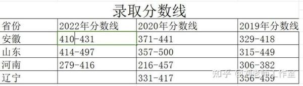 北京工业职业学院怎么样_北京工业职业学院录取分数线