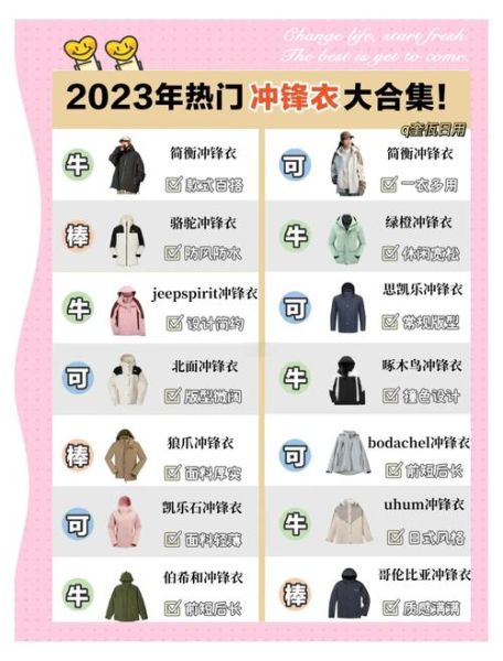 户外冲风衣怎么选_冲锋衣和冲风衣区别