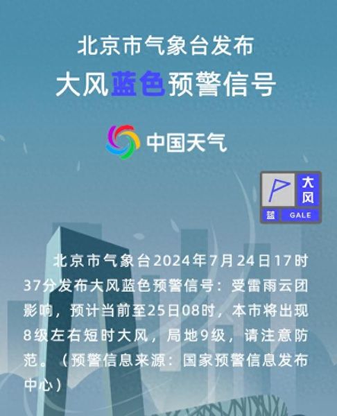 北京大风蓝色预警_今天需要上班吗