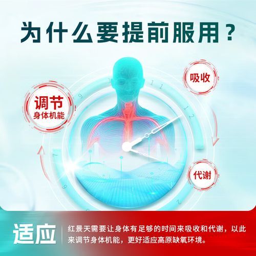 高原安药店有卖吗_高原安哪里买得到