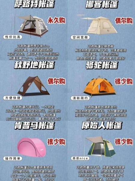 点滴户外帐篷怎么选_新手露营必备清单