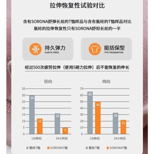 户外品牌T恤怎么选_户外品牌T恤哪个好