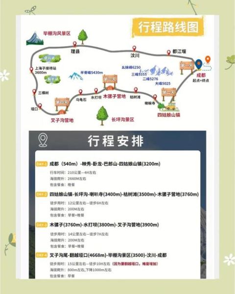 高原街有什么好玩的_高原街怎么去最方便