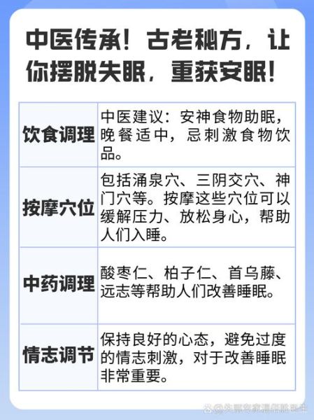 高原安副作用失眠_高原安吃了睡不着怎么办